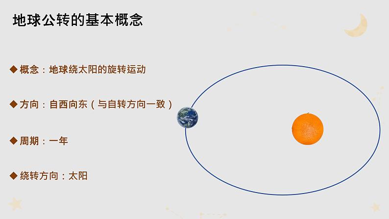 1.3.2 地球的运动（教学课件）——初中地理人教版（2024）七年级上册07