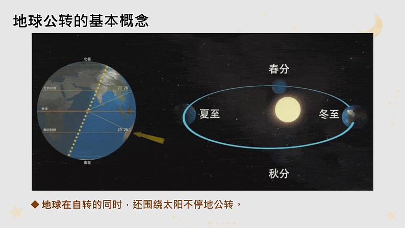 1.3.2 地球的运动（教学课件）——初中地理人教版（2024）七年级上册08