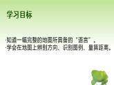 2.1 地图的阅读（教学课件）——初中地理人教版（2024）七年级上册