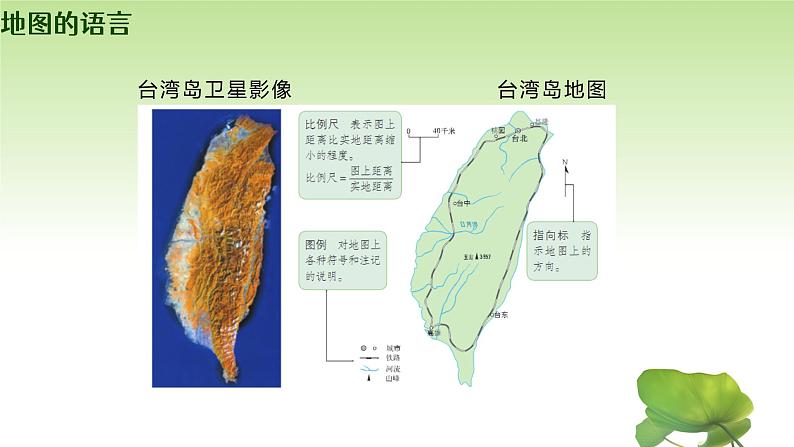 2.1 地图的阅读（教学课件）——初中地理人教版（2024）七年级上册08