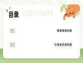 2.2 地形图的判读（教学课件）——初中地理人教版（2024）七年级上册