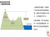 2.2 地形图的判读（教学课件）——初中地理人教版（2024）七年级上册