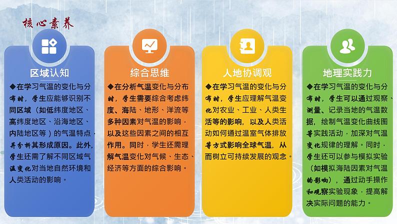 4.2气温的变化与分布（教学课件）——初中地理人教版（2024）七年级上册03