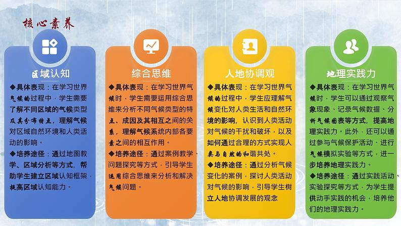 4.4.1世界的气候（教学课件）——初中地理人教版（2024）七年级上册03