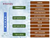4.4.1世界的气候（教学课件）——初中地理人教版（2024）七年级上册