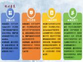 4.4.2世界的气候（教学课件）——初中地理人教版（2024）七年级上册