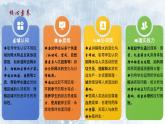 人教版地理七年级上册 4.3 降水的变化与分布 同步课件