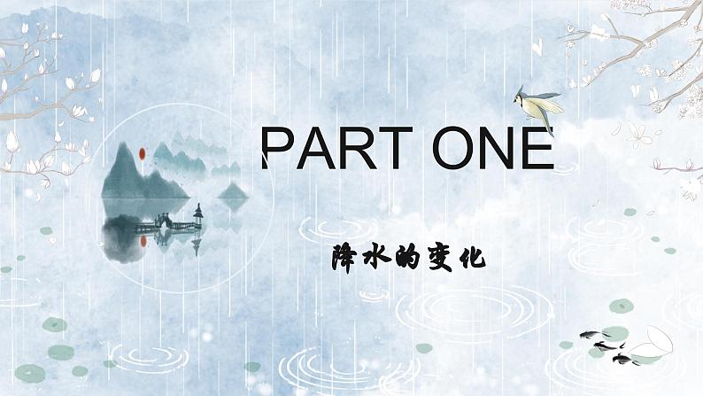 4.3降水的变化与分布（教学课件）——初中地理人教版（2024）七年级上册08