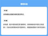 人教版初中地理八上《疆域》課件（第1課時）