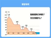 人教版初中地理八上《地形和地势》课件（第1课时）