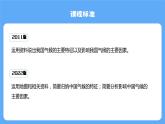人教版初中地理八上《氣候》課件（第1課時）