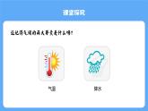 人教版初中地理八上《氣候》課件（第1課時）