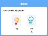 人教版初中地理八上《氣候》課件（第2課時）
