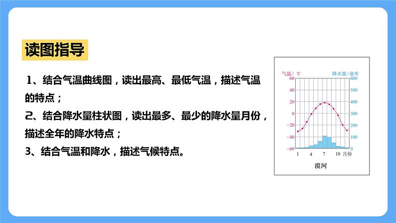人教版初中地理八上《气候》课件（第3课时）08