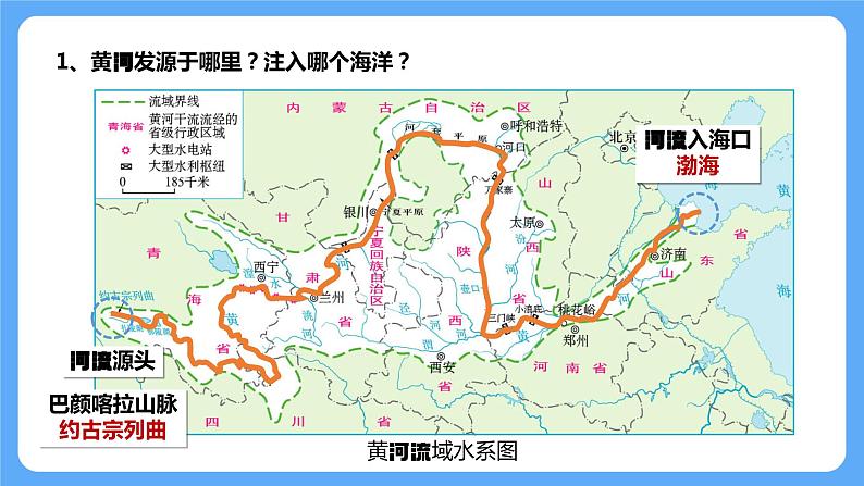 人教版初中地理八上《河流》课件（第3课时）06