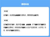 人教版初中地理八上《土地资源》课件（第1课时）