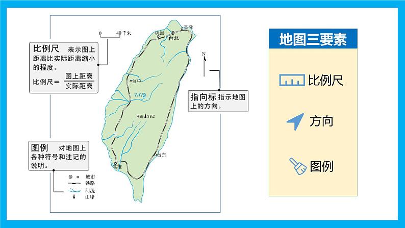 【湘教新版】7上第一章 第二节 《我们怎样学地理》教学课件07