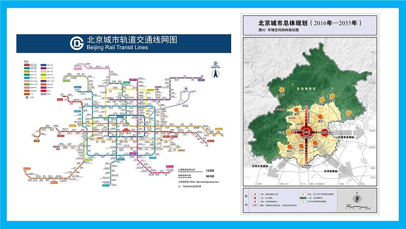 【湘教新版】7上第一章 探究与实践 《学会正确使用地图》教学课件05