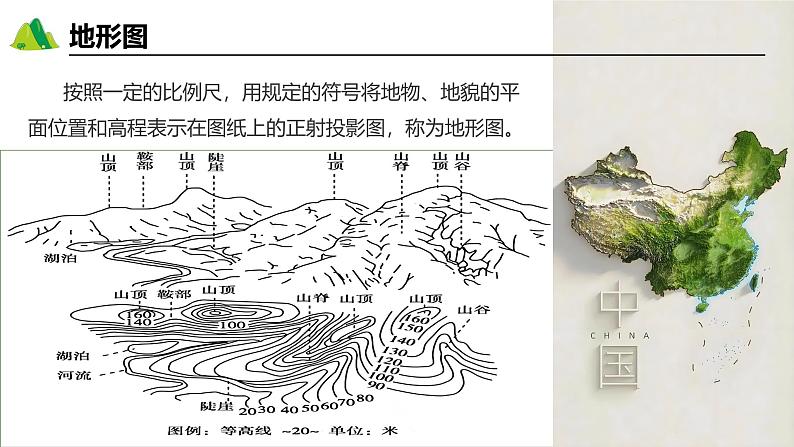 2.2地形图的判读（课件+教案）-2024-2025学年最新人教版七年级上册地理06