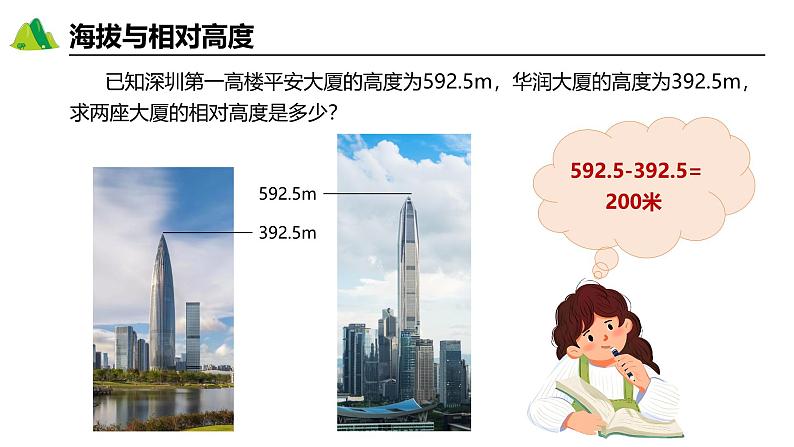 2.2地形图的判读（课件+教案）-2024-2025学年最新人教版七年级上册地理08