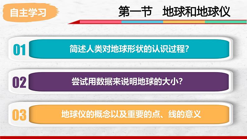 2024-2025学年中图版地理七年级上册2.1.1《地球和地球仪》课件07