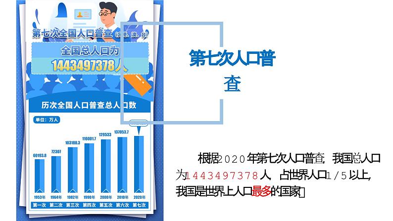 1.2 人口 课件--2024年初中秋季地理人教版八年级上册03