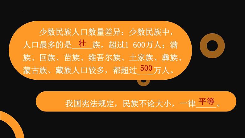 1.3 民族 课件 ----2024年初中秋季地理人教版八年级上册第7页