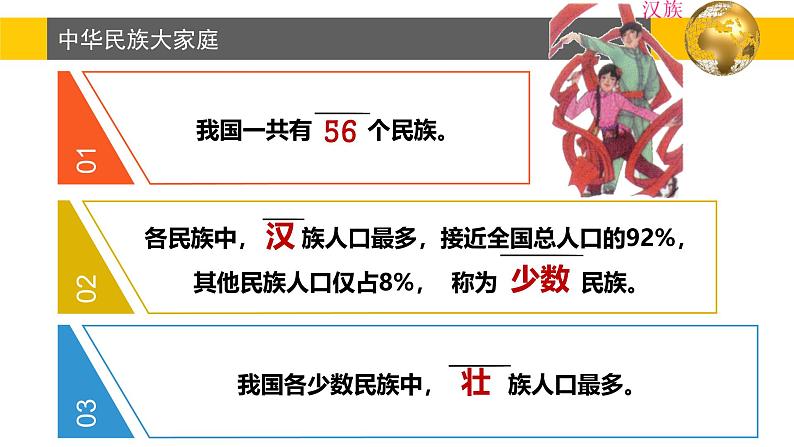 1.3 民族 课件--2024年初中秋季地理人教版八年级上册第3页