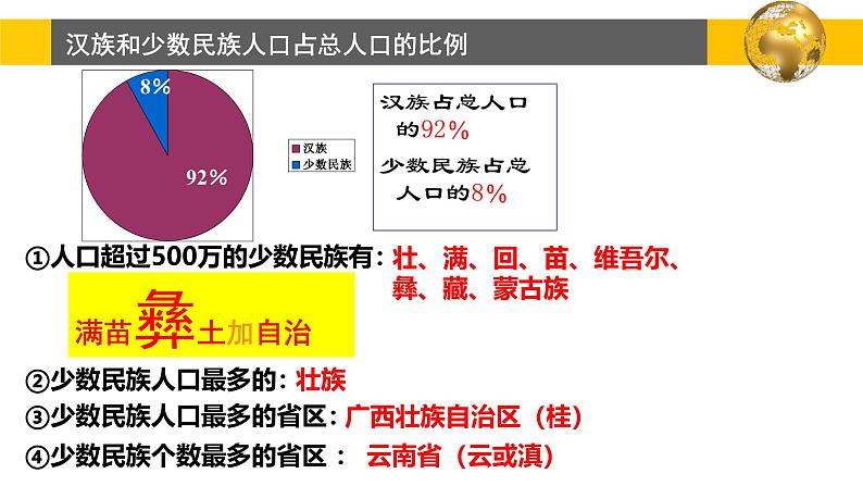 1.3 民族 课件--2024年初中秋季地理人教版八年级上册第4页