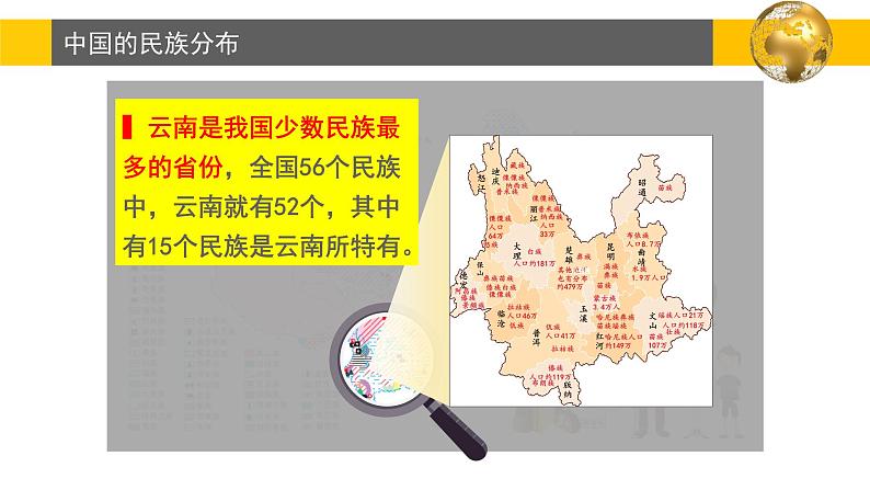 1.3 民族 课件--2024年初中秋季地理人教版八年级上册第5页