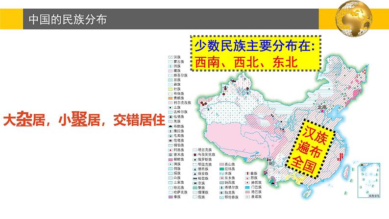 1.3 民族 课件--2024年初中秋季地理人教版八年级上册第7页