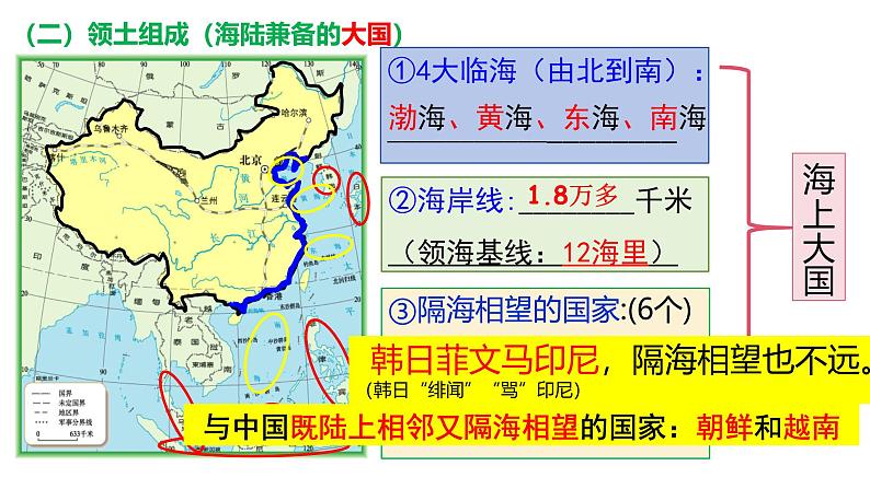 第1章 从世界看中国 单元复习课件---2024年初中秋季地理人教版八年级上册07