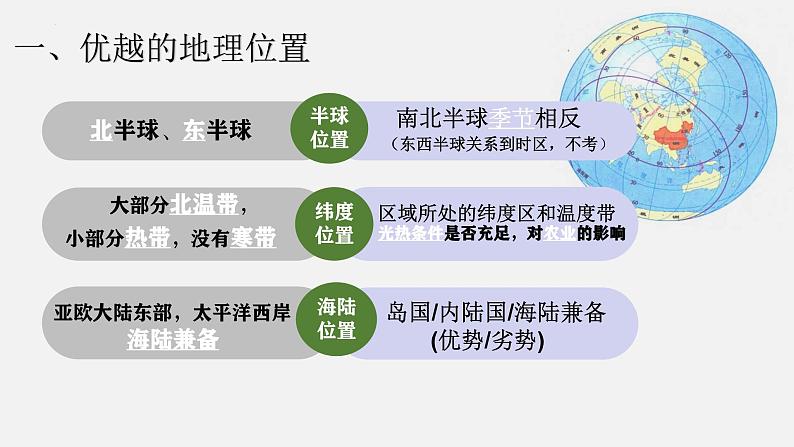 第1章 从世界看中国 复习课件---2024年初中秋季地理人教版八年级上册03