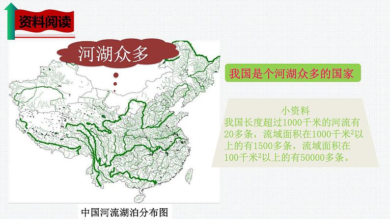 2.3 河流 第1课时 以外流河为主 课件---2024年初中秋季地理人教版八年级上册03