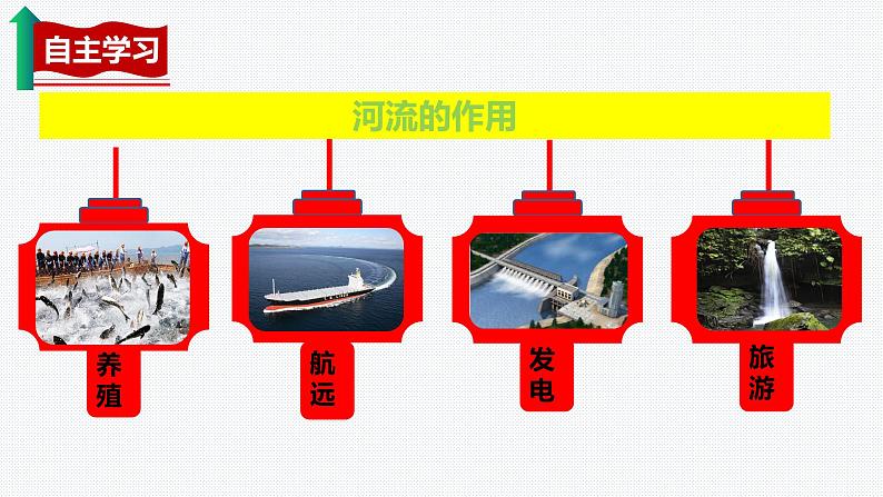 2.3 河流 第1课时 以外流河为主 课件---2024年初中秋季地理人教版八年级上册05