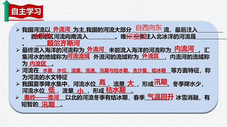2.3 河流 第1课时 以外流河为主 课件---2024年初中秋季地理人教版八年级上册06