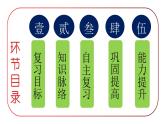 第2章 中国的自然环境 单元复习课件---2024年初中秋季地理人教版八年级上册