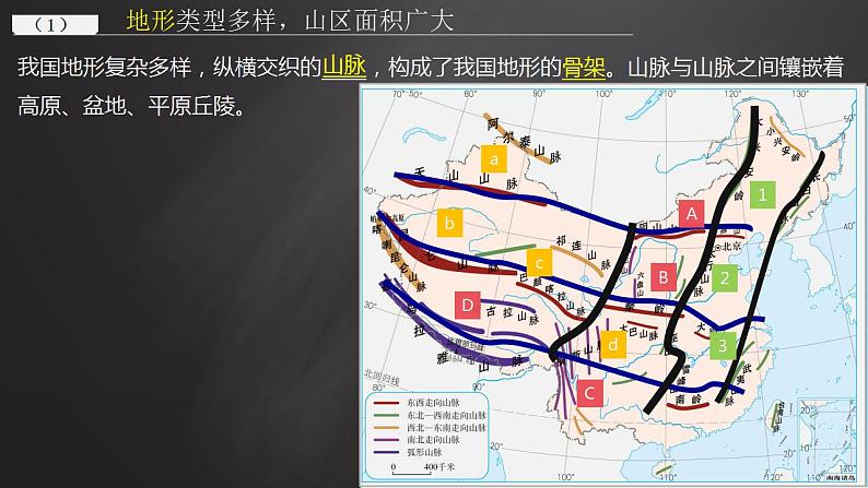 第2章中国的自然环境课件--2024年初中秋季地理人教版八年级上册04