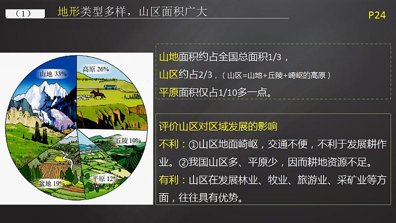 第2章中国的自然环境课件--2024年初中秋季地理人教版八年级上册08