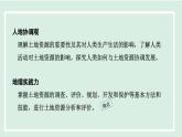 3.2土地资源课件---2024年初中秋季地理人教版八年级上册