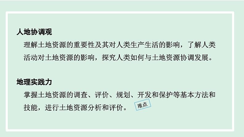 3.2土地资源课件---2024年初中秋季地理人教版八年级上册03