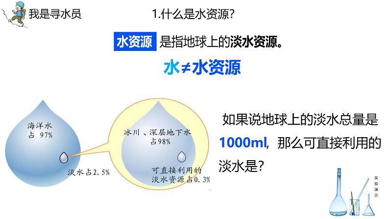 3.3 水资源 第1课时课件---2024年初中秋季地理人教版八年级上册07