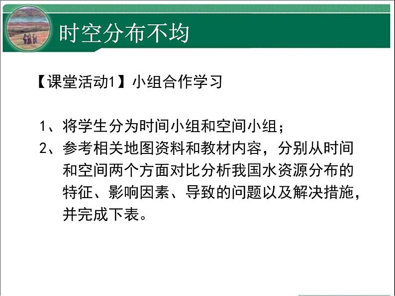 3.3 水资源 课件---2024年初中秋季地理人教版八年级上册03