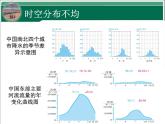 3.3 水资源 课件---2024年初中秋季地理人教版八年级上册
