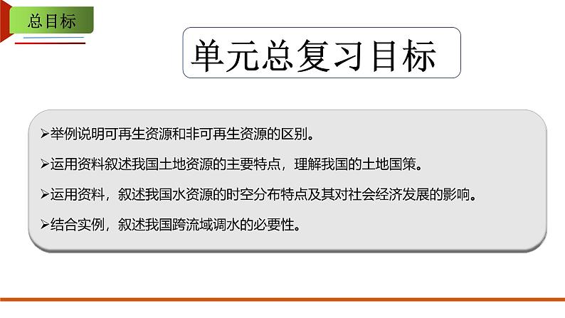 第3章 中国的自然资源  单元复习课件2024-2025学年地理人教版八年级上册02