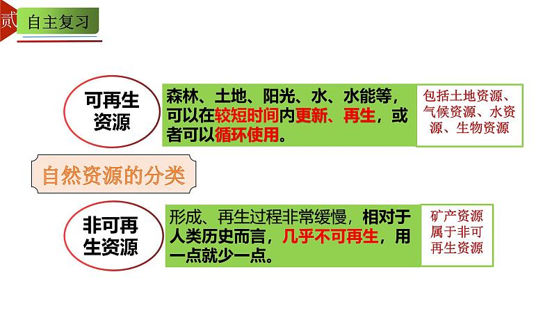 第3章 中国的自然资源  单元复习课件2024-2025学年地理人教版八年级上册08