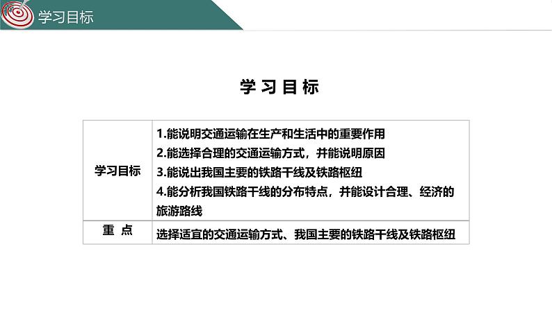 4.1 交通运输 课件2024-2025学年地理人教版八年级上册第4页