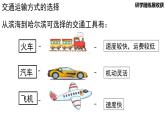 第4章 中国的经济发展 复习课件 2024-2025学年地理人教版八年级上册