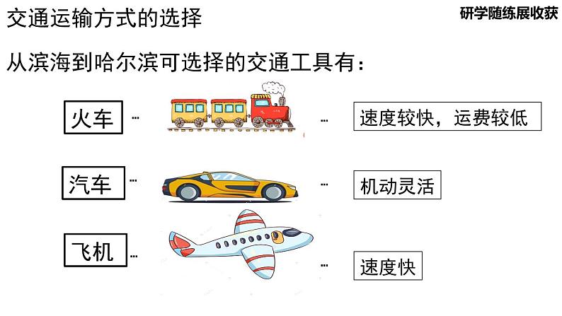 第4章 中国的经济发展 复习课件 2024-2025学年地理人教版八年级上册第4页