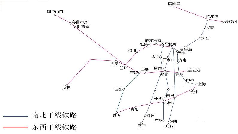 第4章 中国的经济发展 复习课件 2024-2025学年地理人教版八年级上册第7页